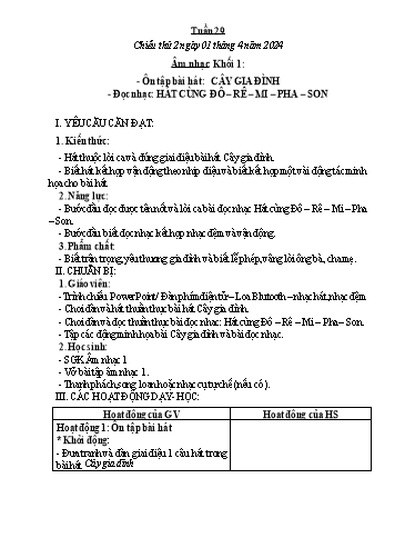 Kế hoạch bài dạy Âm nhạc & Đạo đức Khối Tiểu học - Tuần 29 - Năm học 2023-2024 - Nguyễn Thị Huế