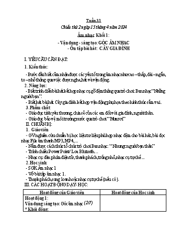 Kế hoạch bài dạy Âm nhạc & Đạo đức Khối Tiểu học - Tuần 31 - Năm học 2023-2024 - Nguyễn Thị Huế