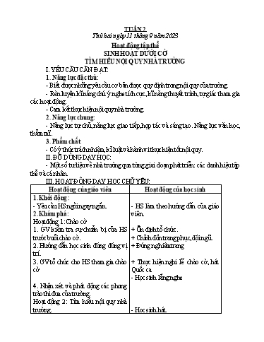Kế hoạch bài dạy các môn Lớp 1 - Tuần 2 - Năm học 2023-2024 - Lê Thị Kim Hiền