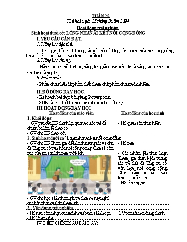 Kế hoạch bài dạy các môn Lớp 4 - Tuần 28 - Năm học 2023-2024 - Võ Thị Hồng Gấm