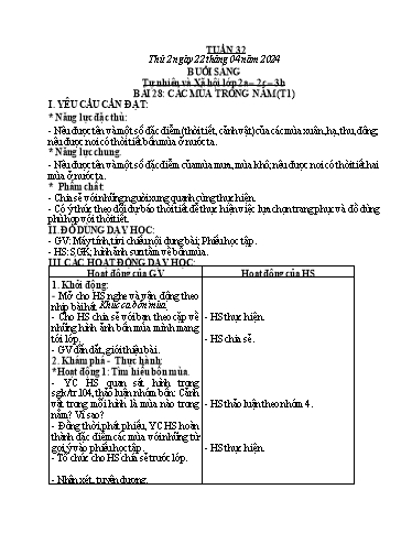 Kế hoạch bài dạy môn Tự nhiên và Xã hội Lớp 1+2+3 - Tuần 32 - Năm học 2023-2024 - Hà Văn Sơn
